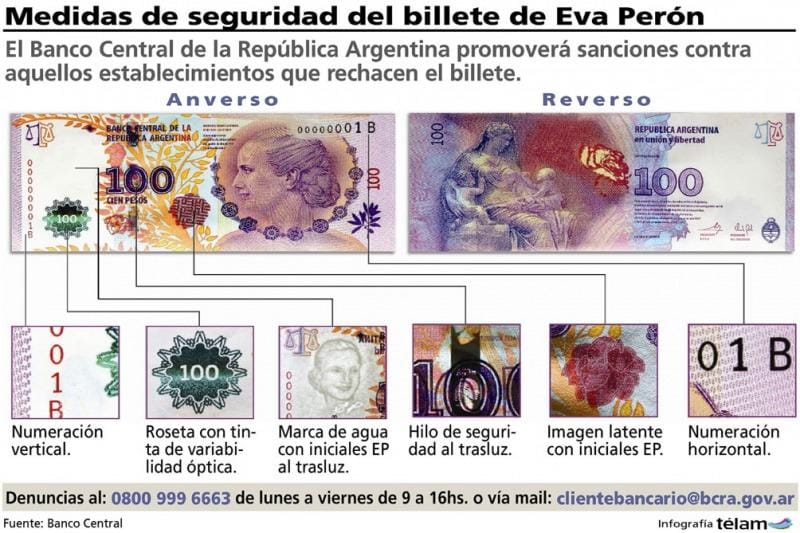 billete