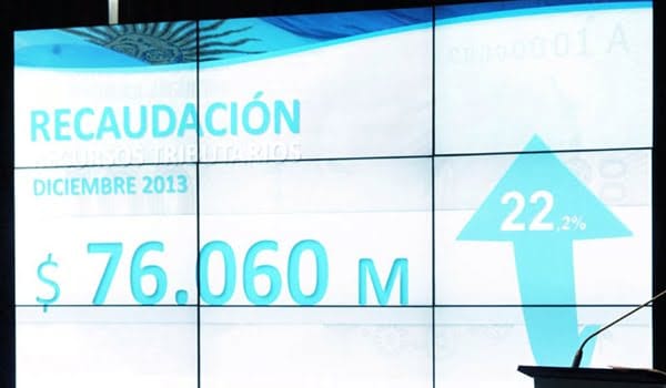recaudacion