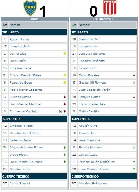 FÚTBOL PARA TODOS