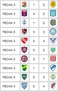 FÚTBOL PARA TODOS