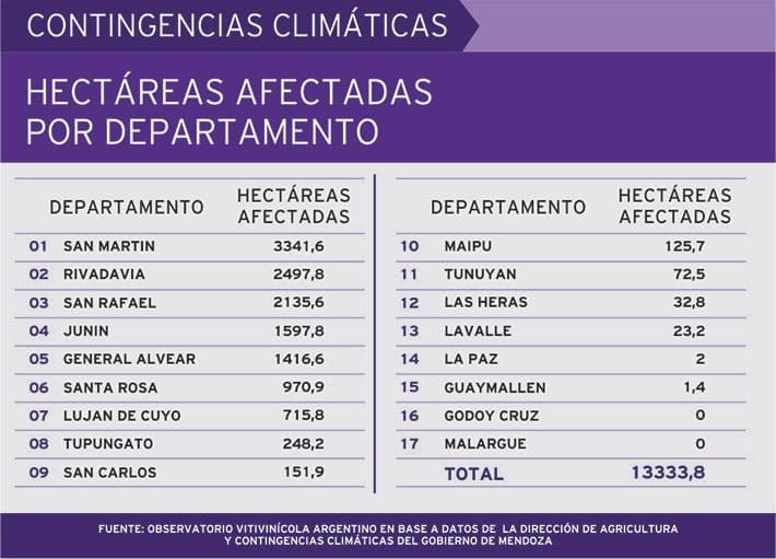 contingencias2