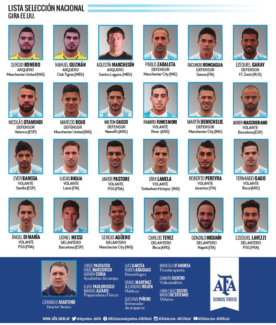 seleccion-argentina